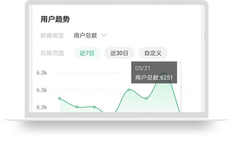 软件资源类公众号