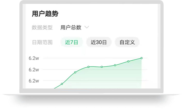 16年个人号 飞机相关类的各种文章
