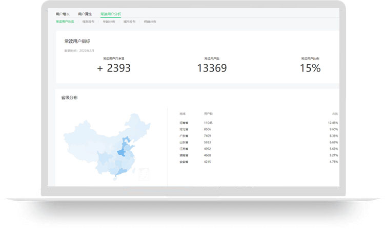 21年注册企业订阅号 游戏皮肤等 粉丝8W+